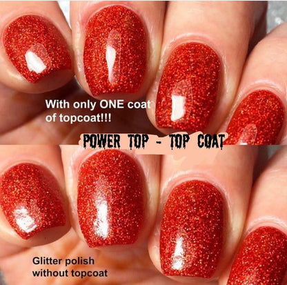 Radioactive Unicorn Power Top Coat High-Shine Nail Polish
