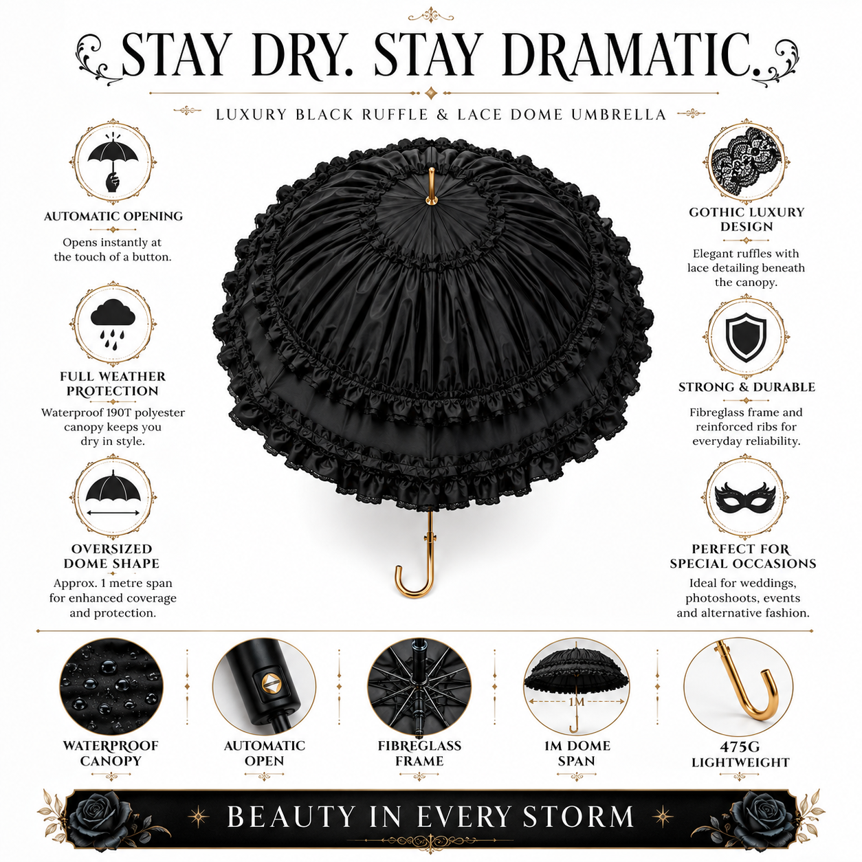 Benefits infographic showing the features of a black gothic lace dome umbrella with ruffle trim and lace detailing.