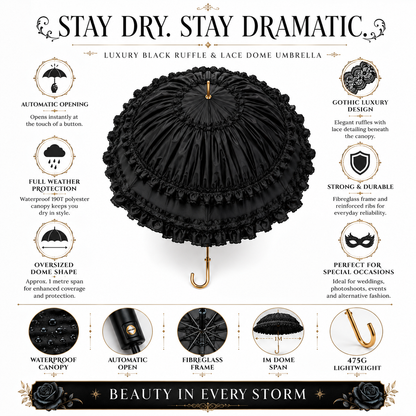 Benefits infographic showing the features of a black gothic lace dome umbrella with ruffle trim and lace detailing.
