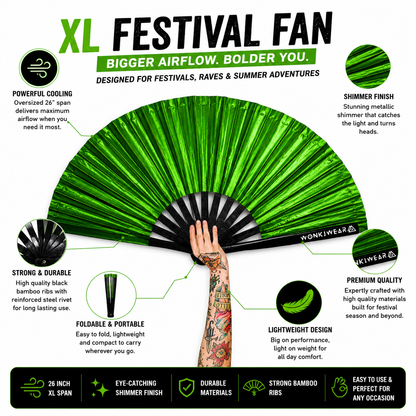 Benefits infographic showing features of WonkiWear green shimmer festival fan