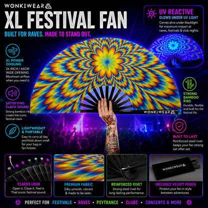 Benefits of Tripping XL festival fan including UV glow, loud clack sound and powerful airflow